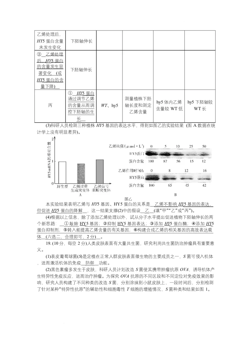 附中8生物（一模）&mdash;&mdash;教_2025年4月_250418湖南师范大学附属中学2025届高三下学期4月模拟（一）（全科）_湖南师范大学附属中学2025届高三下学期4月模拟（一）生物试题