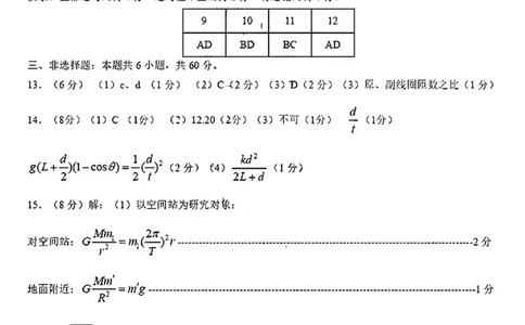 物理试卷答案_2025年1月_250112山东省淄博市2024-2025学年第一学期高三期末摸底质量检测_山东省淄博市2024-2025学年第一学期高三期末摸底质量检测物理