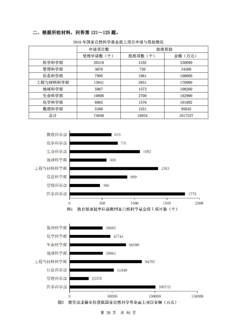 （9）四海23下半年2期套题班《行测》（23四川）（副省）叛逆小樱桃叛逆小樱桃_2026考公资料_花生十三合集_2024+2023年资料_套题班2024花生、飞扬套题班2期_试卷_行测试卷