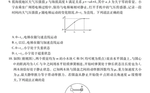 江西省2026届高三10月一轮复习阶段检测物理_2025年10月_251015上进联考&middot;江西省2026届高三10月一轮复习阶段检测（全科）