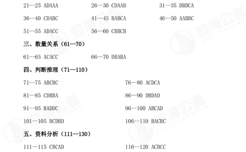四海24下套题二期答案--行测2（地市）_2026考公资料_花生十三合集_套题班2025花生行测+飞扬申论套题⭐⭐_行测套题2025花生十三国考套卷班二期_答案+常识解析+复盘表