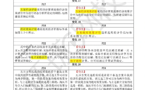 2025环球网校一级建造师《建设工程经济》教材对比明细_2026年一级建造师_2026年一建经济_2025年一建经济SVIP