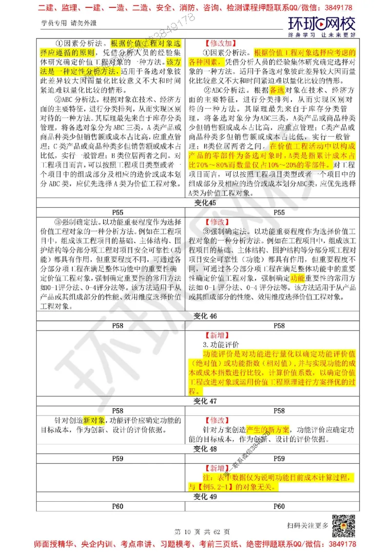 2025环球网校一级建造师《建设工程经济》教材对比明细_2026年一级建造师_2026年一建经济_2025年一建经济SVIP