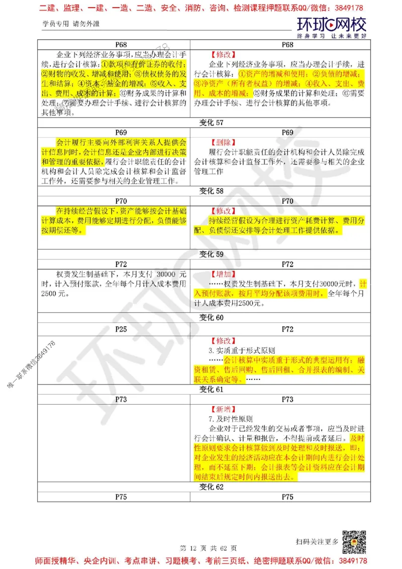 2025环球网校一级建造师《建设工程经济》教材对比明细_2026年一级建造师_2026年一建经济_2025年一建经济SVIP