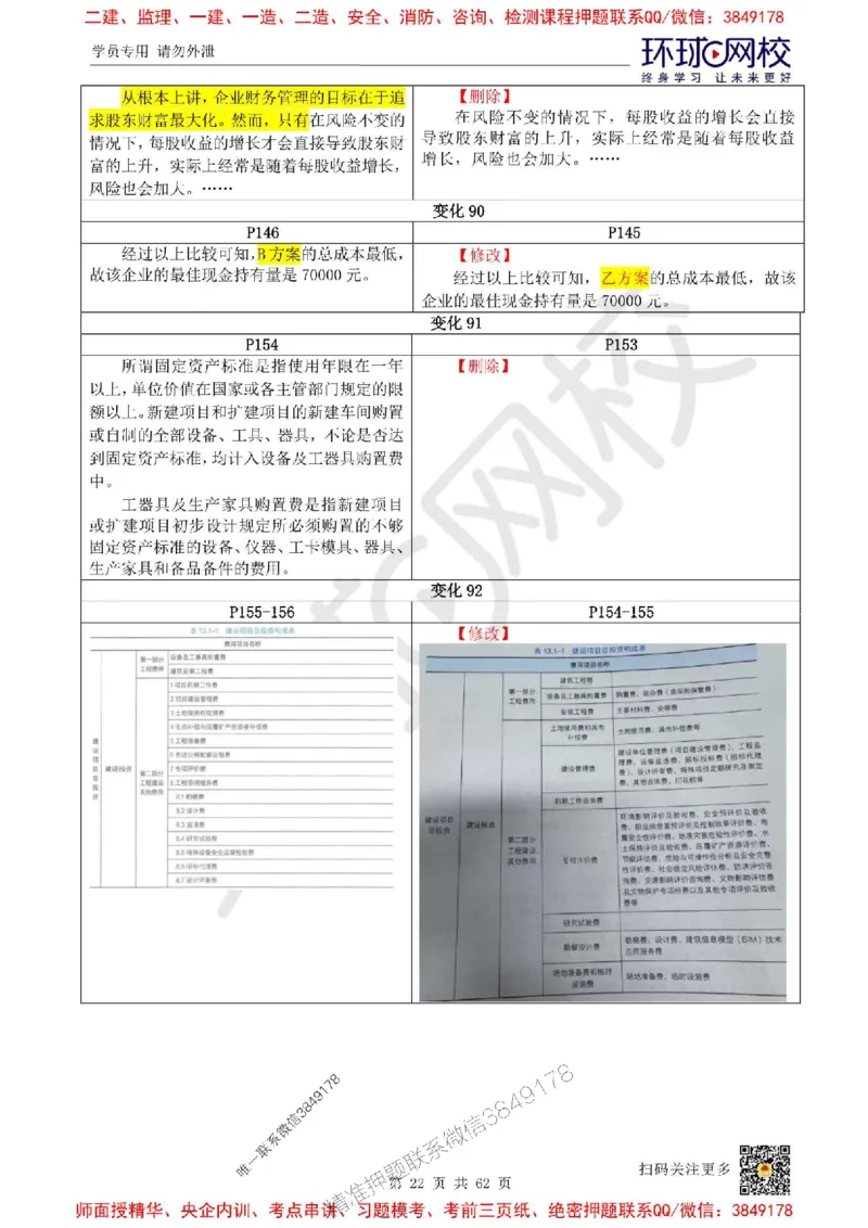 2025环球网校一级建造师《建设工程经济》教材对比明细_2026年一级建造师_2026年一建经济_2025年一建经济SVIP