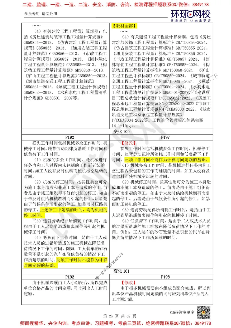 2025环球网校一级建造师《建设工程经济》教材对比明细_2026年一级建造师_2026年一建经济_2025年一建经济SVIP