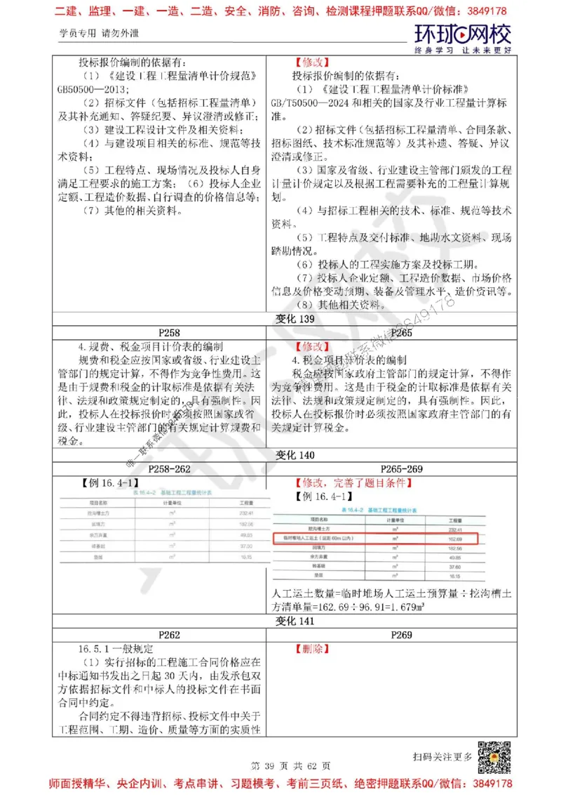 2025环球网校一级建造师《建设工程经济》教材对比明细_2026年一级建造师_2026年一建经济_2025年一建经济SVIP