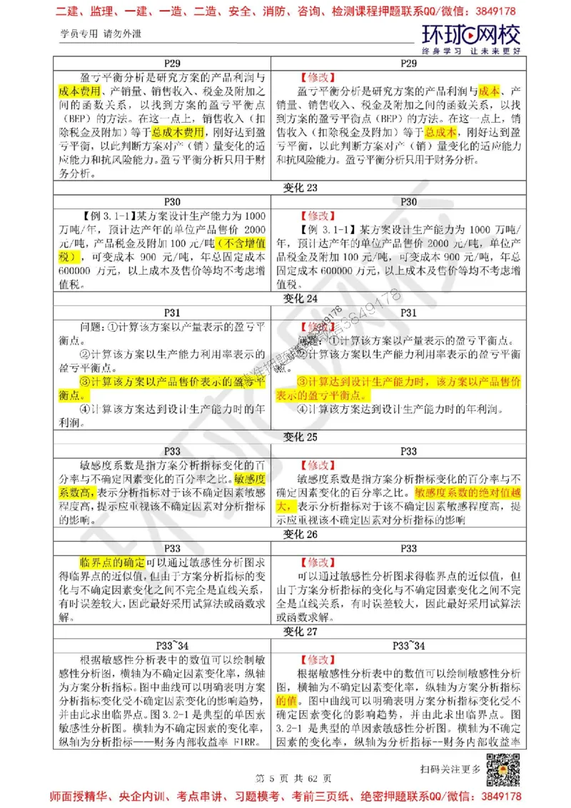 2025环球网校一级建造师《建设工程经济》教材对比明细_2026年一级建造师_2026年一建经济_2025年一建经济SVIP