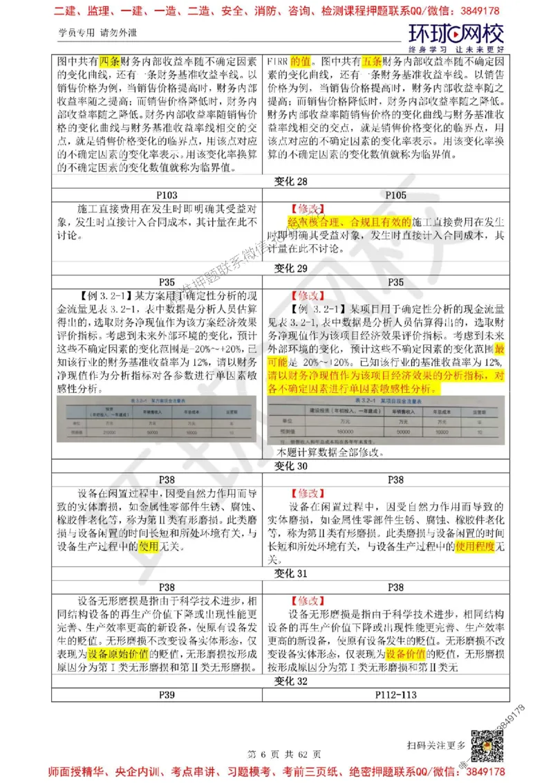 2025环球网校一级建造师《建设工程经济》教材对比明细_2026年一级建造师_2026年一建经济_2025年一建经济SVIP
