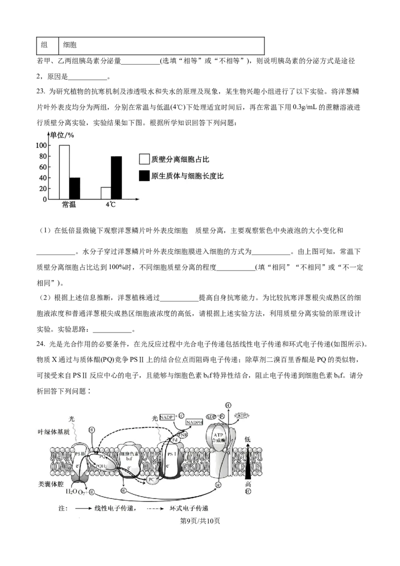 精品解析：安徽省合肥市第七中学2025-2026学年高三上学期第一次质量检测生物试题（原卷版）_2025年9月_250924安徽省合肥市第七中学2025-2026学年高三上学期第一次质量检测（全科）