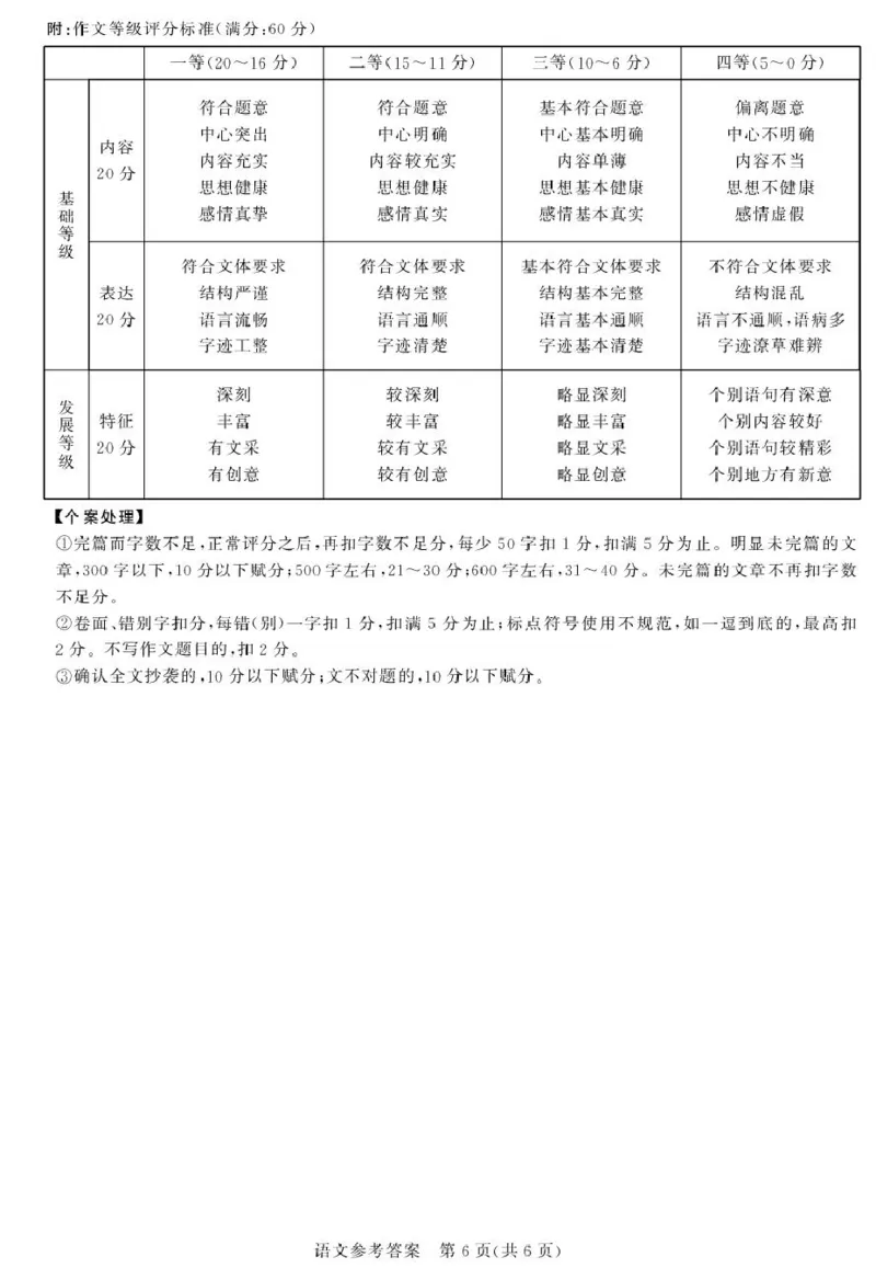 湘豫联考高三语文参考答案_2025年5月_250527湘豫名校联考2024-2025学年高三下学期第四次模拟考试（全科）_湘豫名校联考2024-2025学年高三下学期第四次模拟考试语文试卷