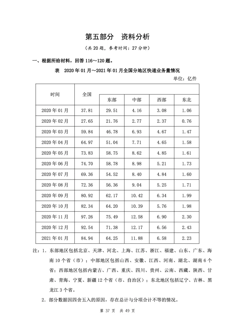四海24下半年2期套题班《行测1》（副省）_2026考公资料_花生十三合集_套题班2025花生行测+飞扬申论套题⭐⭐_行测套题2025花生十三国考套卷班二期_行测套题2-副省试卷