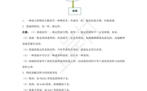 化学专题考点35：溶液与溶解度_2026考公资料_（28）上岸村合集（司马、章晓铭、王永恒、天晓、忠政、丁旭等）_2025合集_92024上岸村广东省考科学推理套卷班_课件