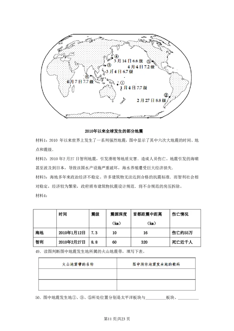 2010年高考地理试卷（上海）（解析卷）_地理历年高考真题_新&middot;PDF版2008-2025&middot;高考地理真题_地理（按省份分类）2008-2025_2008-2021,2024-2025&middot;（上海）地理高考真题