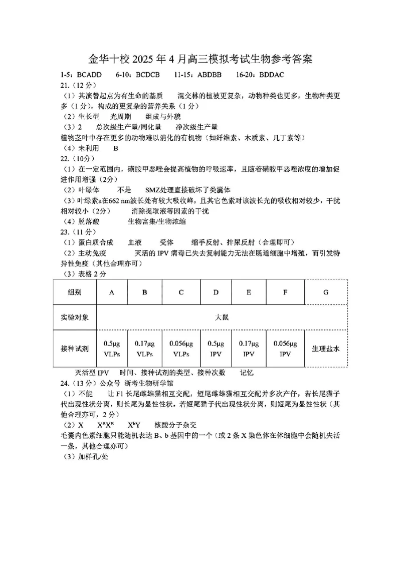 金华十校2025年4月高三模拟考试生物试卷及答案_2025年4月_250413浙江省金华十校2025年4月高三模拟考试（全科）