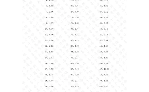 10.0~20.0&divide;1位整数第41~60篇答案_编码0121-6年级数学口算计算_口算题（适合5年级）_小数-除法（100篇）_（小数）10.0~20.0&divide;1位整数（100篇）