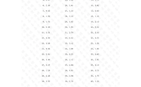 10.0~20.0&divide;1位整数第41~60篇答案_编码0121-6年级数学口算计算_口算题（适合5年级）_小数-除法（100篇）_（小数）10.0~20.0&divide;1位整数（100篇）