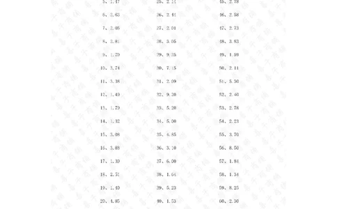 10.0~20.0&divide;1位整数第41~60篇答案_编码0121-6年级数学口算计算_口算题（适合5年级）_小数-除法（100篇）_（小数）10.0~20.0&divide;1位整数（100篇）