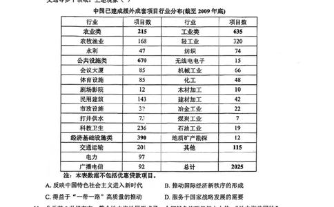 历史试卷_2025年1月_250121湖北部分名校2025届高三1月联考（云学联盟）_湖北部分名校2025届高三1月联考（云学联盟）历史