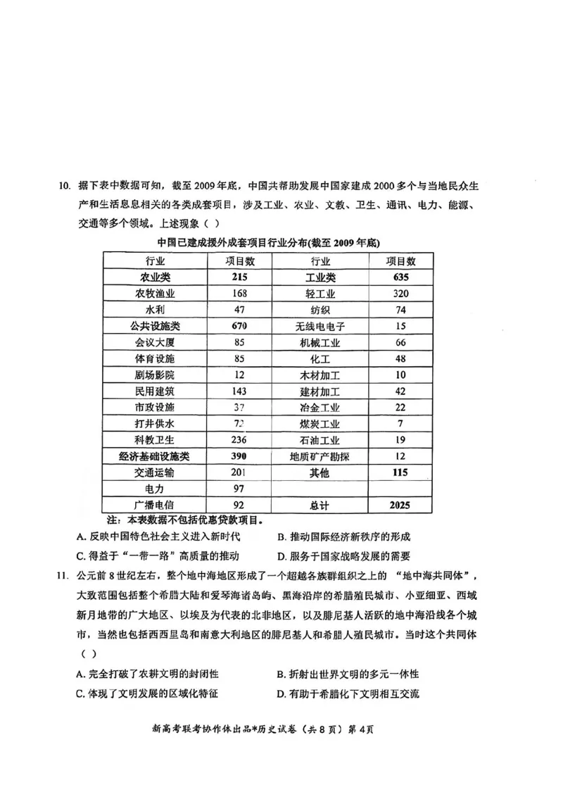 历史试卷_2025年1月_250121湖北部分名校2025届高三1月联考（云学联盟）_湖北部分名校2025届高三1月联考（云学联盟）历史