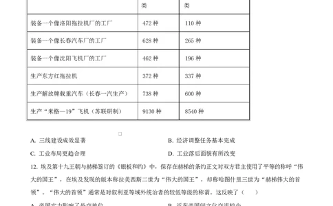 广东省广州市执信中学、汕头市金山中学、深圳外国语学校2026届高三上学期第一次联合调研考试历史试题（原卷版）_2025年11月
