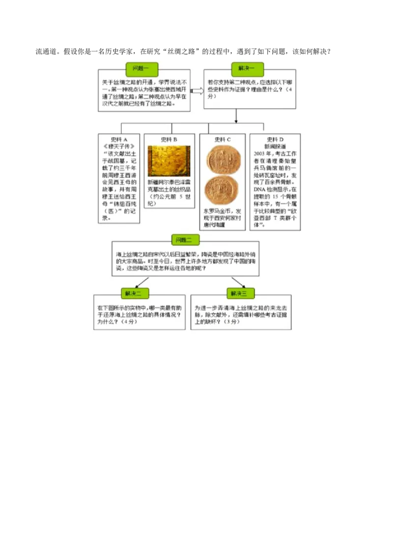 专题01从中华文明起源到秦汉统一多民族封建国家的建立与巩固（学生卷）_近10年高考真题汇编（必刷）_十年（2014-2024）高考历史真题分项汇编（全国通用）_252