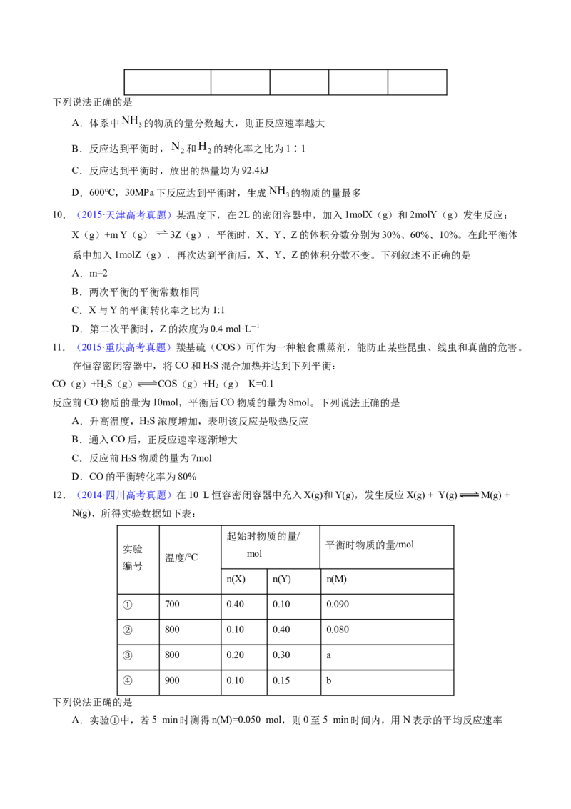 专题55化学平衡常数及计算（原卷卷）_近10年高考真题汇编（必刷）_十年（2014-2024）高考化学真题分项汇编（全国通用）_十年（2014-2023）高考化学真题分项汇编（全国通用）