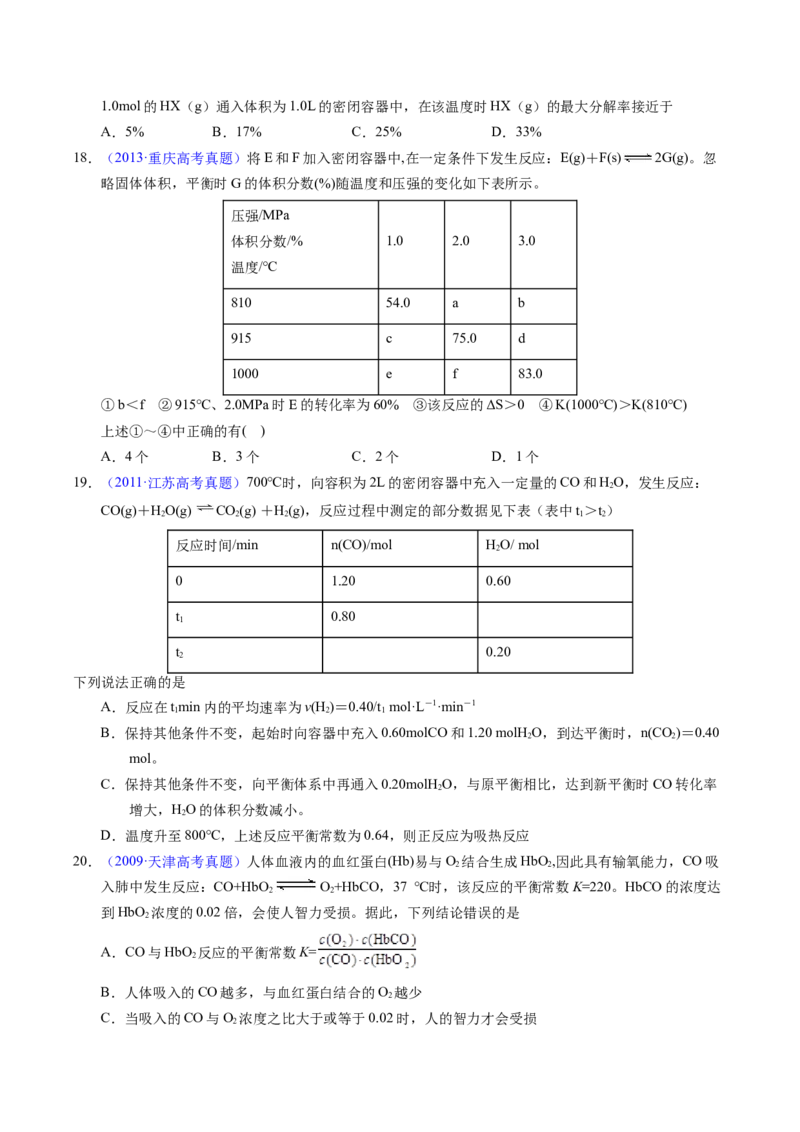 专题55化学平衡常数及计算（原卷卷）_近10年高考真题汇编（必刷）_十年（2014-2024）高考化学真题分项汇编（全国通用）_十年（2014-2023）高考化学真题分项汇编（全国通用）