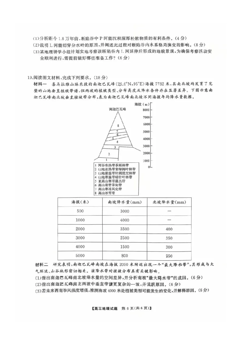 湖南天壹名校联盟2025年下学期高三9月联考+地理_2025年9月_250928湖南天壹名校联盟2025年下学期高三9月联考（全科）_地理