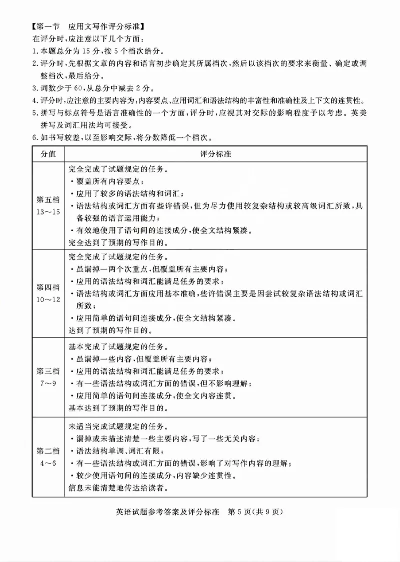 吕梁市2025年高三年级第二次模拟考试英语答案_2025年4月_250420山西省吕梁市2025年高三年级第二次模拟考试（全科）_吕梁市2025年高三年级第二次模拟考试英语