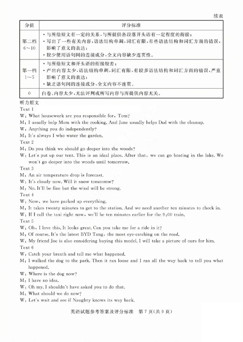 吕梁市2025年高三年级第二次模拟考试英语答案_2025年4月_250420山西省吕梁市2025年高三年级第二次模拟考试（全科）_吕梁市2025年高三年级第二次模拟考试英语