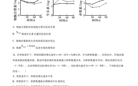 浙江省杭州市第二中学2026届高三上学期10月月考生物试题（原卷版）_2025年10月_12026年试卷教辅资源等多个文件_251026浙江省杭州市第二中学2026届高三上学期10月月考
