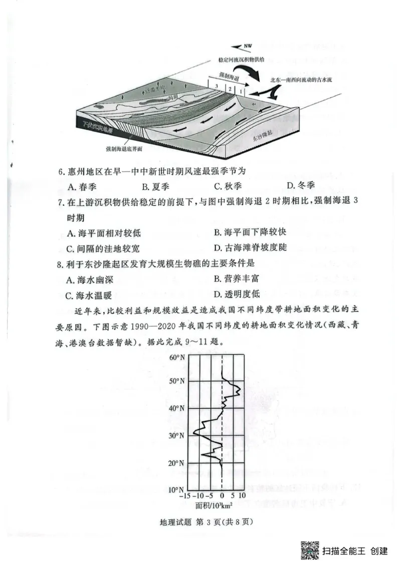 地理_2025年9月_250912湘豫名校联考2025年9月高三秋季入学摸底考试（全科）_湘豫名校2025-2026学年高三上学期入学摸底考试地理试卷