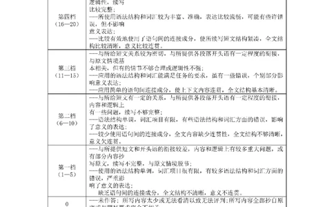 答案_2025年10月_251010浙江省浙南名校联盟2026届高三上学期10月联考（全科）_浙江省浙南名校联盟2025-2026学年高三上学期10月联考英语试题