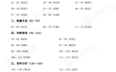 四海24下套题二期答案--行测2（副省）_2026考公资料_花生十三合集_套题班2025花生行测+飞扬申论套题⭐⭐_行测套题2025花生十三国考套卷班二期_答案+常识解析+复盘表