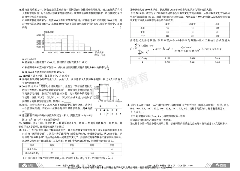 全国卷《正确小卷》2024总复习数学质检卷2_2024高考押题卷_72024正确教育全系列_2024年正确小卷全系列_（全国版）2024《正确小卷&middot;复习质检卷》（九科全）各两套