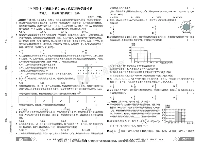 全国卷《正确小卷》2024总复习数学质检卷2_2024高考押题卷_72024正确教育全系列_2024年正确小卷全系列_（全国版）2024《正确小卷&middot;复习质检卷》（九科全）各两套