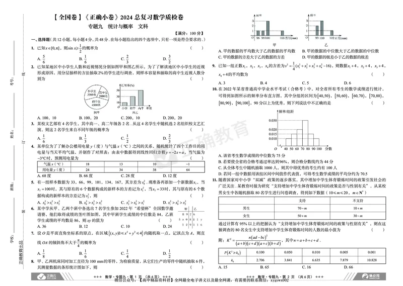 全国卷《正确小卷》2024总复习数学质检卷2_2024高考押题卷_72024正确教育全系列_2024年正确小卷全系列_（全国版）2024《正确小卷&middot;复习质检卷》（九科全）各两套