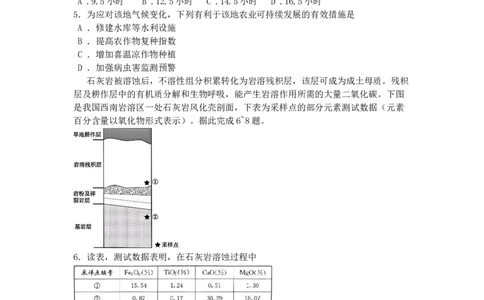 湖南省长沙市雅礼中学2025届高三月考试卷（六）地理_2025年2月_250206湖南省长沙市雅礼中学2025届高三月考试卷（六）