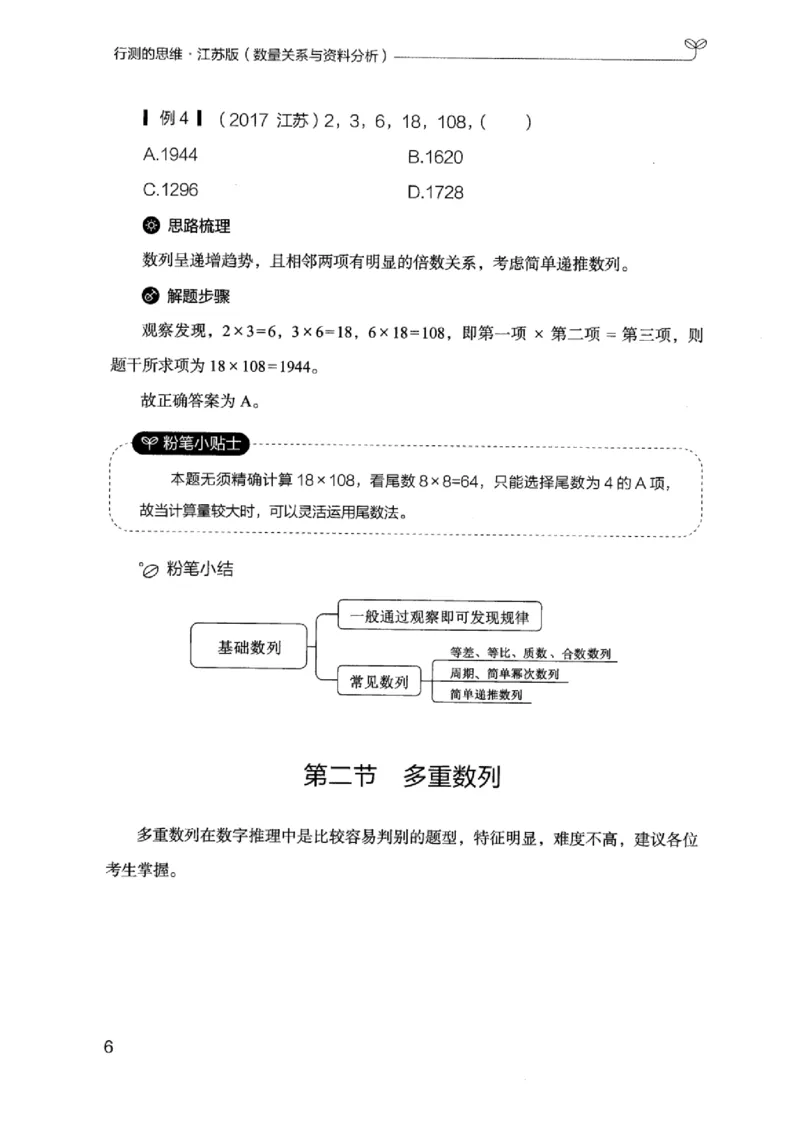 19江苏行测的思维（数量关系与资料分析江苏）_2026考公资料_（10）粉笔_2025粉笔国考省考980（课＋笔记）_粉笔980（25多省）_22025FB江苏省考980系统班_2025江苏26本图书_知识梳理体系11本