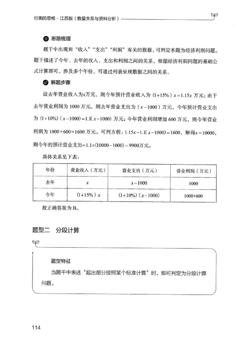 19江苏行测的思维（数量关系与资料分析江苏）_2026考公资料_（10）粉笔_2025粉笔国考省考980（课＋笔记）_粉笔980（25多省）_22025FB江苏省考980系统班_2025江苏26本图书_知识梳理体系11本