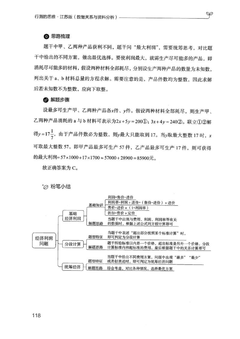19江苏行测的思维（数量关系与资料分析江苏）_2026考公资料_（10）粉笔_2025粉笔国考省考980（课＋笔记）_粉笔980（25多省）_22025FB江苏省考980系统班_2025江苏26本图书_知识梳理体系11本