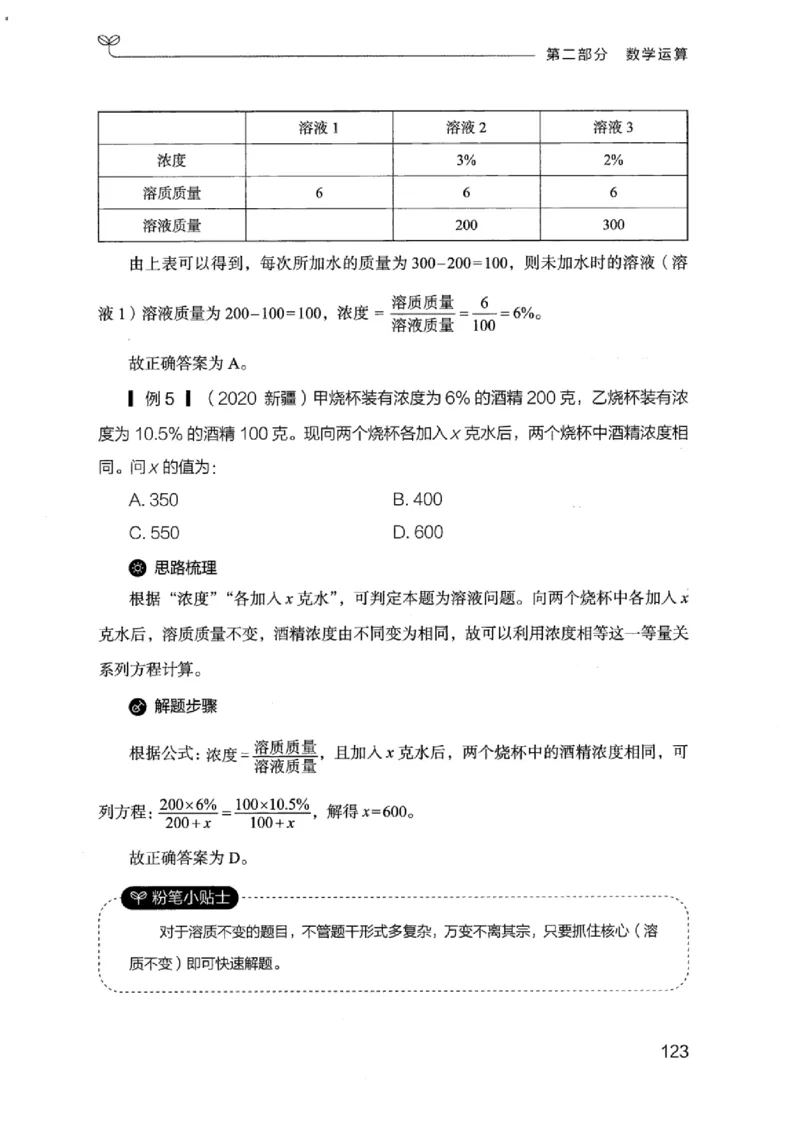 19江苏行测的思维（数量关系与资料分析江苏）_2026考公资料_（10）粉笔_2025粉笔国考省考980（课＋笔记）_粉笔980（25多省）_22025FB江苏省考980系统班_2025江苏26本图书_知识梳理体系11本