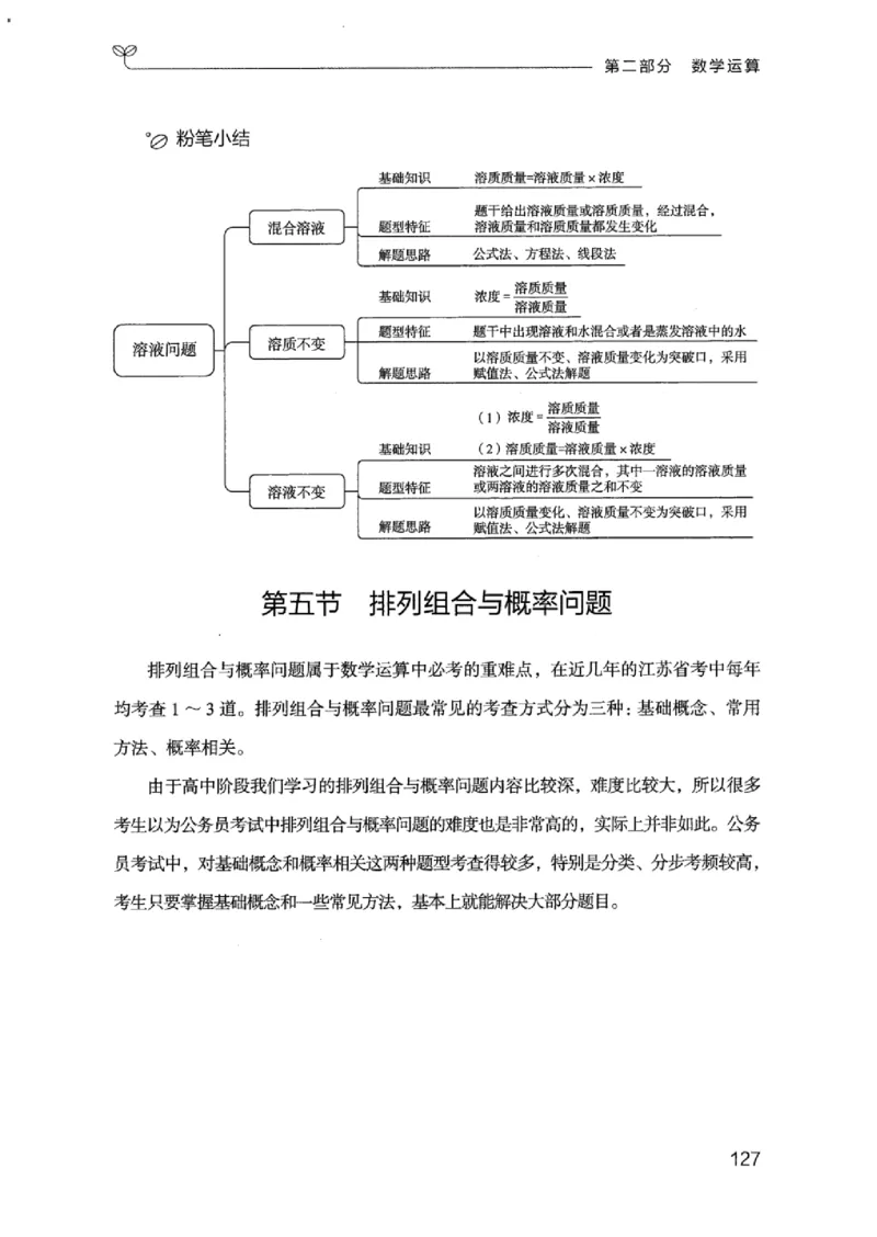 19江苏行测的思维（数量关系与资料分析江苏）_2026考公资料_（10）粉笔_2025粉笔国考省考980（课＋笔记）_粉笔980（25多省）_22025FB江苏省考980系统班_2025江苏26本图书_知识梳理体系11本