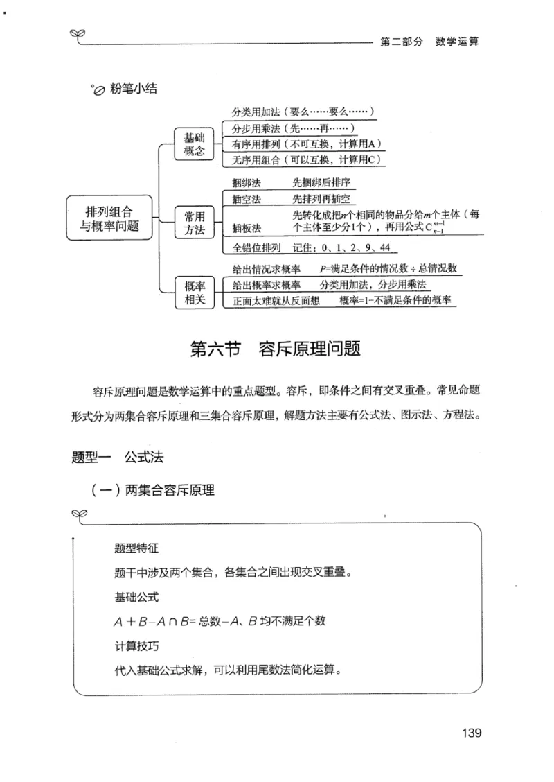 19江苏行测的思维（数量关系与资料分析江苏）_2026考公资料_（10）粉笔_2025粉笔国考省考980（课＋笔记）_粉笔980（25多省）_22025FB江苏省考980系统班_2025江苏26本图书_知识梳理体系11本