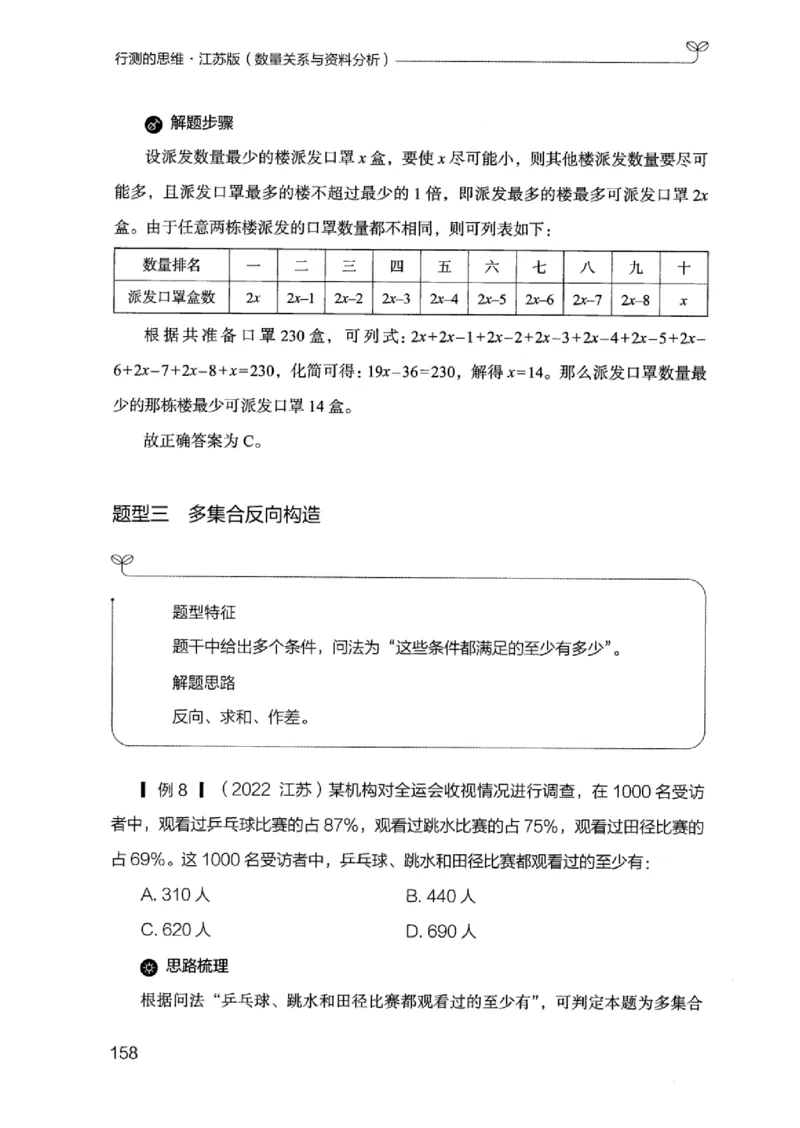 19江苏行测的思维（数量关系与资料分析江苏）_2026考公资料_（10）粉笔_2025粉笔国考省考980（课＋笔记）_粉笔980（25多省）_22025FB江苏省考980系统班_2025江苏26本图书_知识梳理体系11本
