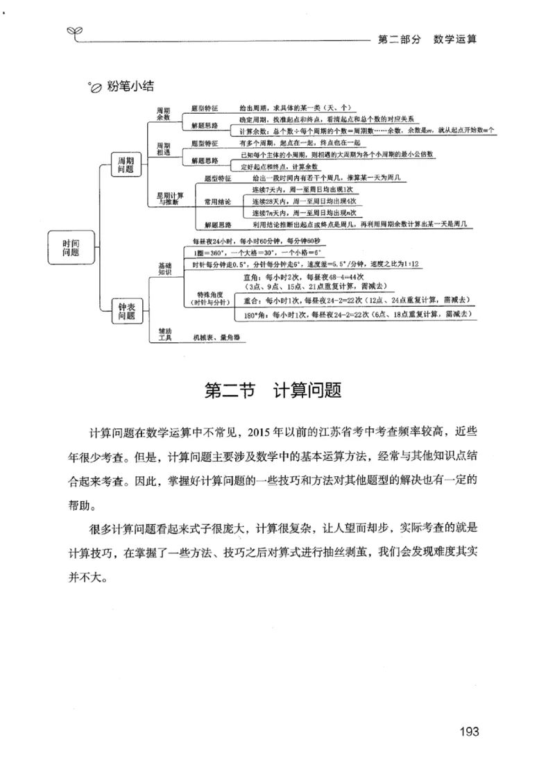 19江苏行测的思维（数量关系与资料分析江苏）_2026考公资料_（10）粉笔_2025粉笔国考省考980（课＋笔记）_粉笔980（25多省）_22025FB江苏省考980系统班_2025江苏26本图书_知识梳理体系11本