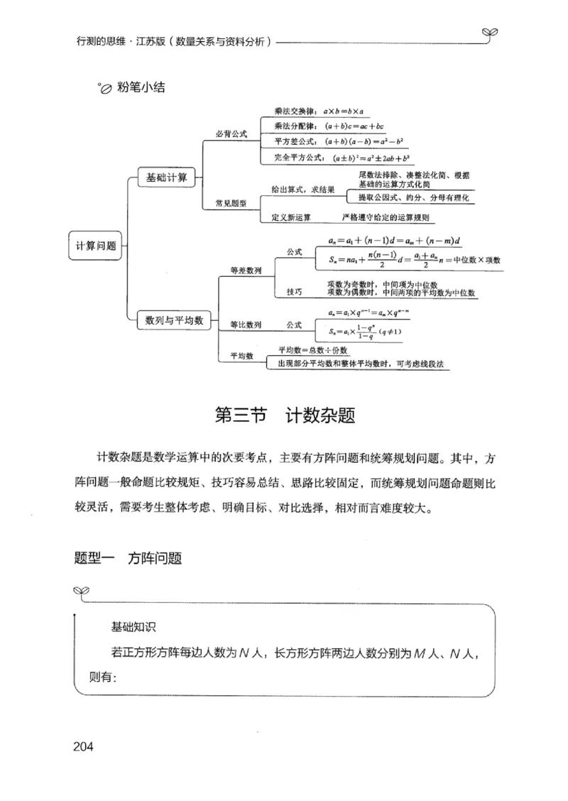 19江苏行测的思维（数量关系与资料分析江苏）_2026考公资料_（10）粉笔_2025粉笔国考省考980（课＋笔记）_粉笔980（25多省）_22025FB江苏省考980系统班_2025江苏26本图书_知识梳理体系11本