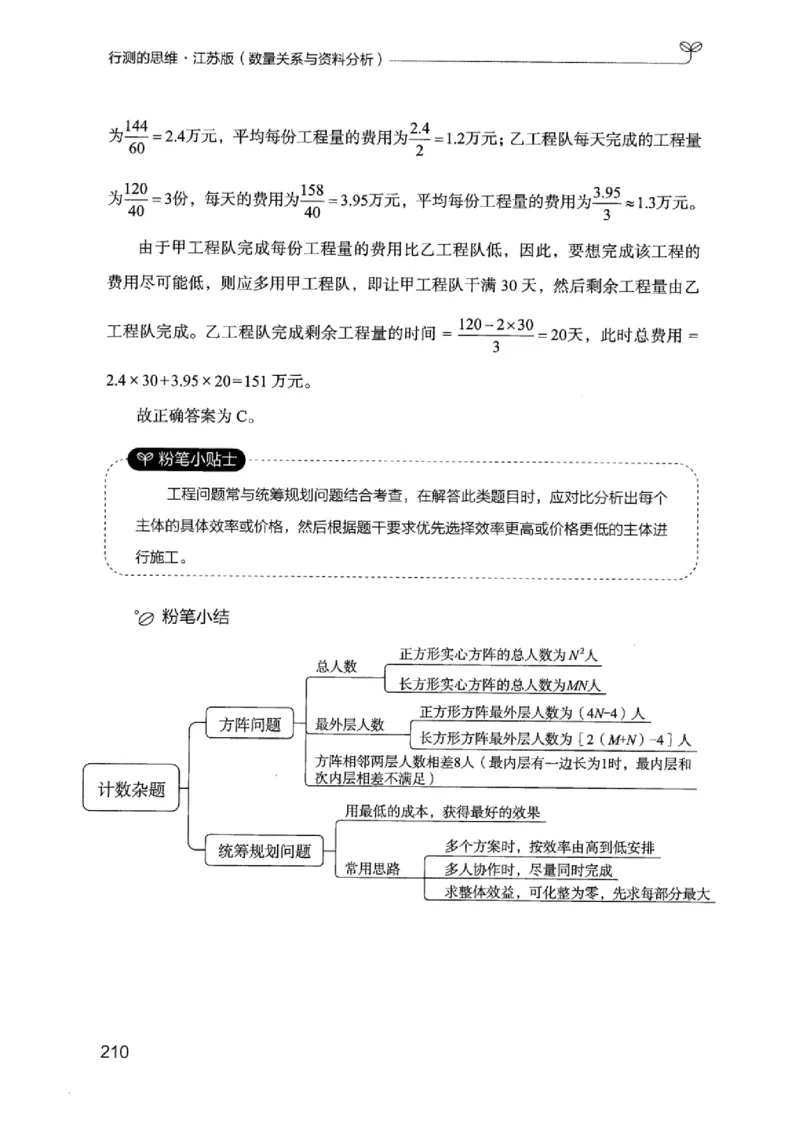 19江苏行测的思维（数量关系与资料分析江苏）_2026考公资料_（10）粉笔_2025粉笔国考省考980（课＋笔记）_粉笔980（25多省）_22025FB江苏省考980系统班_2025江苏26本图书_知识梳理体系11本