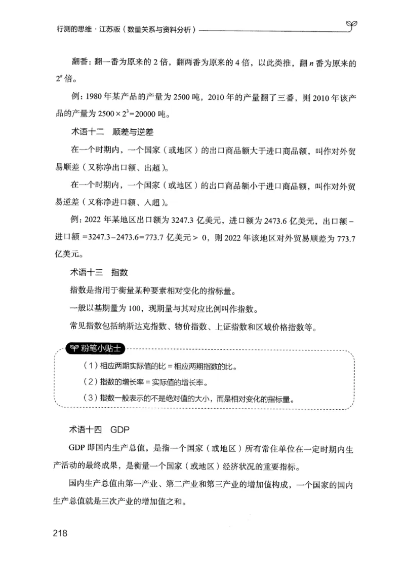 19江苏行测的思维（数量关系与资料分析江苏）_2026考公资料_（10）粉笔_2025粉笔国考省考980（课＋笔记）_粉笔980（25多省）_22025FB江苏省考980系统班_2025江苏26本图书_知识梳理体系11本